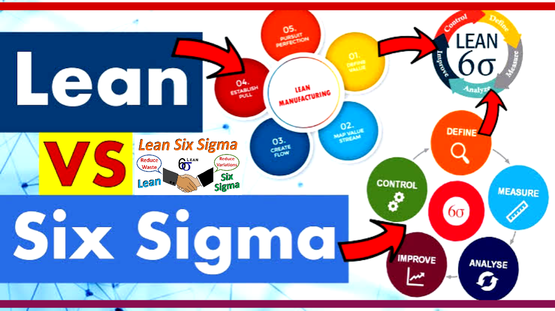 Lean Six Sigma vs Traditional Six Sigma