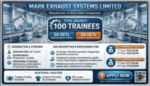 100 Diploma & Graduate Engineer Trainees (DET / GET) – Mark Exhaust Systems Limited