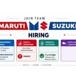 Maruti Suzuki India Limited
