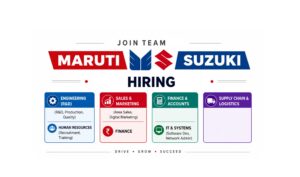 Opportunities in Maruti Suzuki, Maruti Suzuki stock price